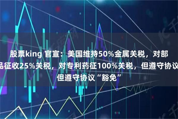 股票king 官宣：美国维持50%金属关税，对部分制成品征收25%关税，对专利药征100%关税，但遵守协议“豁免”